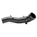 Redline Carbon Fiber Turbo Inlets for Ford F-150/Raptor (Gen2) 2017-2020-2