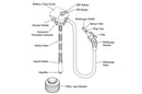 Mr Gasket Battery Operated Fuel Transfer Pump (8000MRG)-6