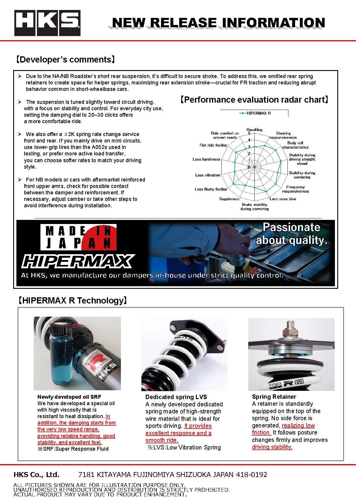 HKS HIPERMAX R NA/NB MIATA FULL KIT
