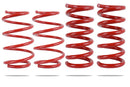 Pedders 2015-2019 Ford Mustang S550 w/o MagneRide Low Spring Kit-1
