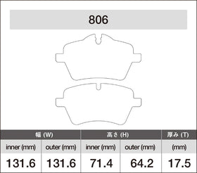 iSWEEP Brake Pads | Front • R55/R56/R57/R58/R59 S, R60/R61 - 0