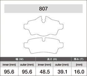 iSWEEP Brake Pads | Rear • R55/R56/R57/R58/R59 - 0