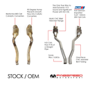 Ferrari 812 Superfast/GTS Sport Catalytic Converter and X-Pipe Exhaust System (2018+)-2