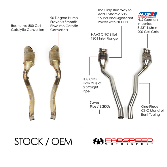 Ferrari 812 Superfast/GTS Sport Catalytic Converter and X-Pipe Exhaust System (2018+)