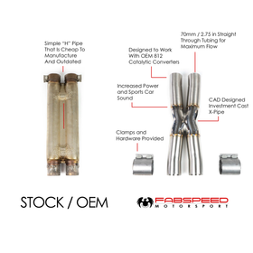 Fabspeed Ferrari F12 X-Pipe (2018+) - 0