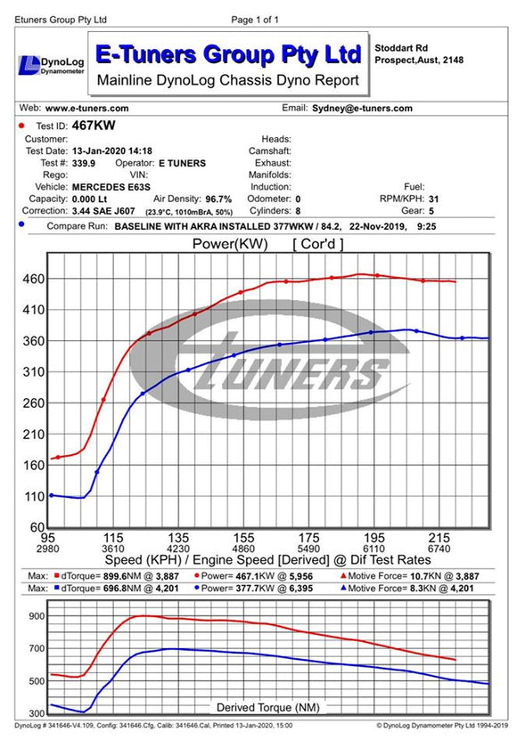 Mercedes-Benz E63 S AMG W213 4.0T 2017+ ECU Tune Stage 1 - 3