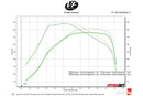 A90 Supra / BMW B58 Charge-Air Cooler Manifold - Raw Billet-7