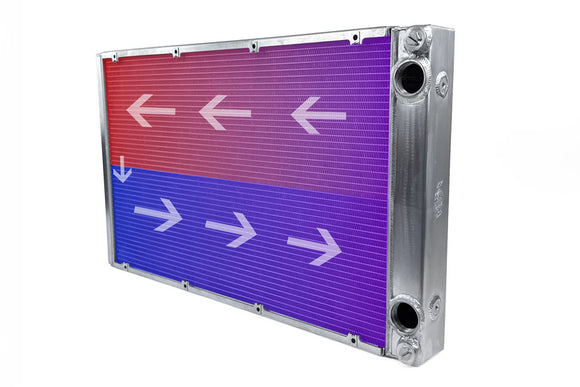Motorsport Dual-Pass Competition Radiator