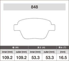 iSWEEP Brake Pads | Rear • PQ35 A3, Beetle/Golf - 0