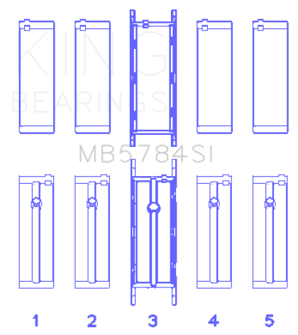 King BMW N20B20 Main Bearing Set - Size +0.50mm - 0