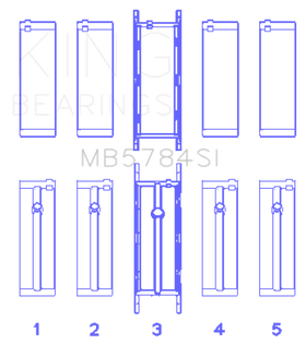 King 13-15 BMW 320i Main Bearing Set - 0