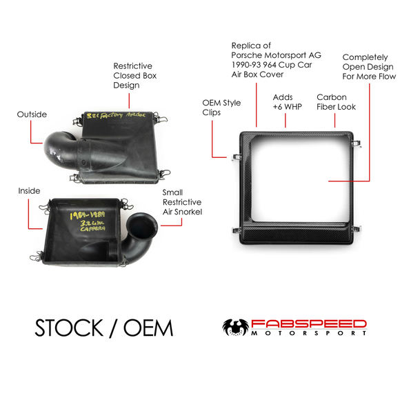Fabspeed Porsche 911 Carrera 3.2 CUP High Performance Airbox Cover (1984-1989)