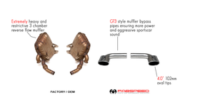 Fabspeed Porsche 996 GT3 Muffler Bypass Pipes (1999-2005) - 0