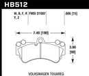 Hawk HPS Street Brake Pads-2