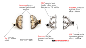 Fabspeed Porsche 991.2 Carrera Sport Headers (2017-2019) - 0