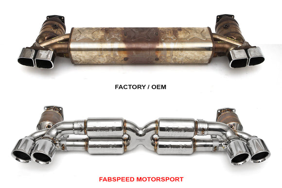 Fabspeed Porsche 991.2 Turbo / Turbo S Supersport Performance Package (2017+)