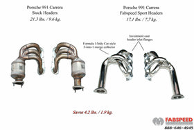 Fabspeed Porsche 991 Carrera Race Headers (2012-2016) - 0