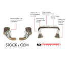 Fabspeed Porsche 992 Carrera Cat Bypass Race Competition Pipes (2020+)-2