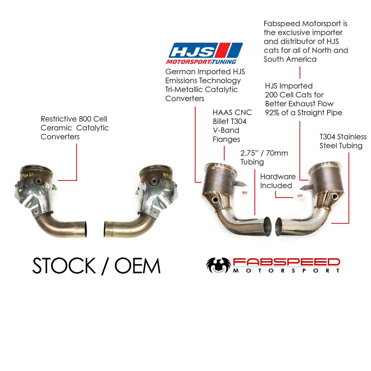 Fabspeed Porsche 992 Carrera Sport Catalytic Converters (2020+) - 0