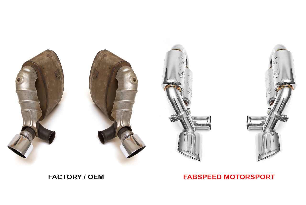 Fabspeed Porsche 993 Turbo Supercup Exhaust System - 0