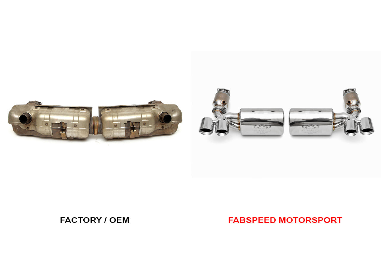 Fabspeed Porsche 997 Turbo Maxflo Performance Exhaust System (2006-2009) - 0