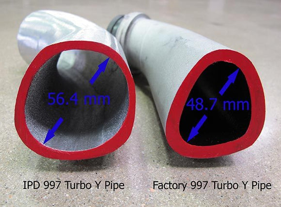 IPD High Flow Y Pipe For 997.2 Turbo