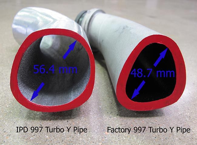 IPD High Flow Y Pipe For 997.2 Turbo