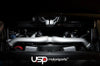 RFB INTERIOR LED KIT FOR PORSCHE 997