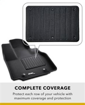 3D MAXpider 3D Friction Ex-Plus Heel Pad Repair (Size B) - 0