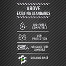 Motul 2L 300V Competition 0W40 (Comes in Case of 10 Units)-3