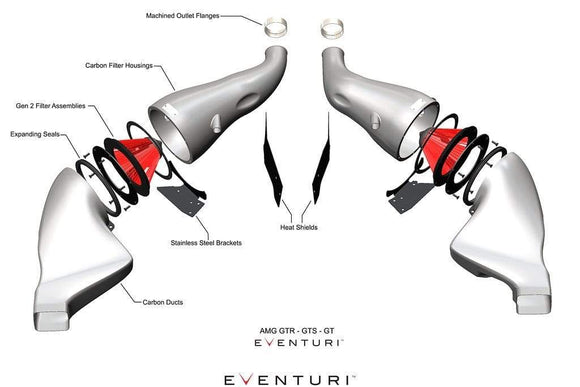 Eventuri Mercedes AMG GT Carbon Intake + Engine Cover