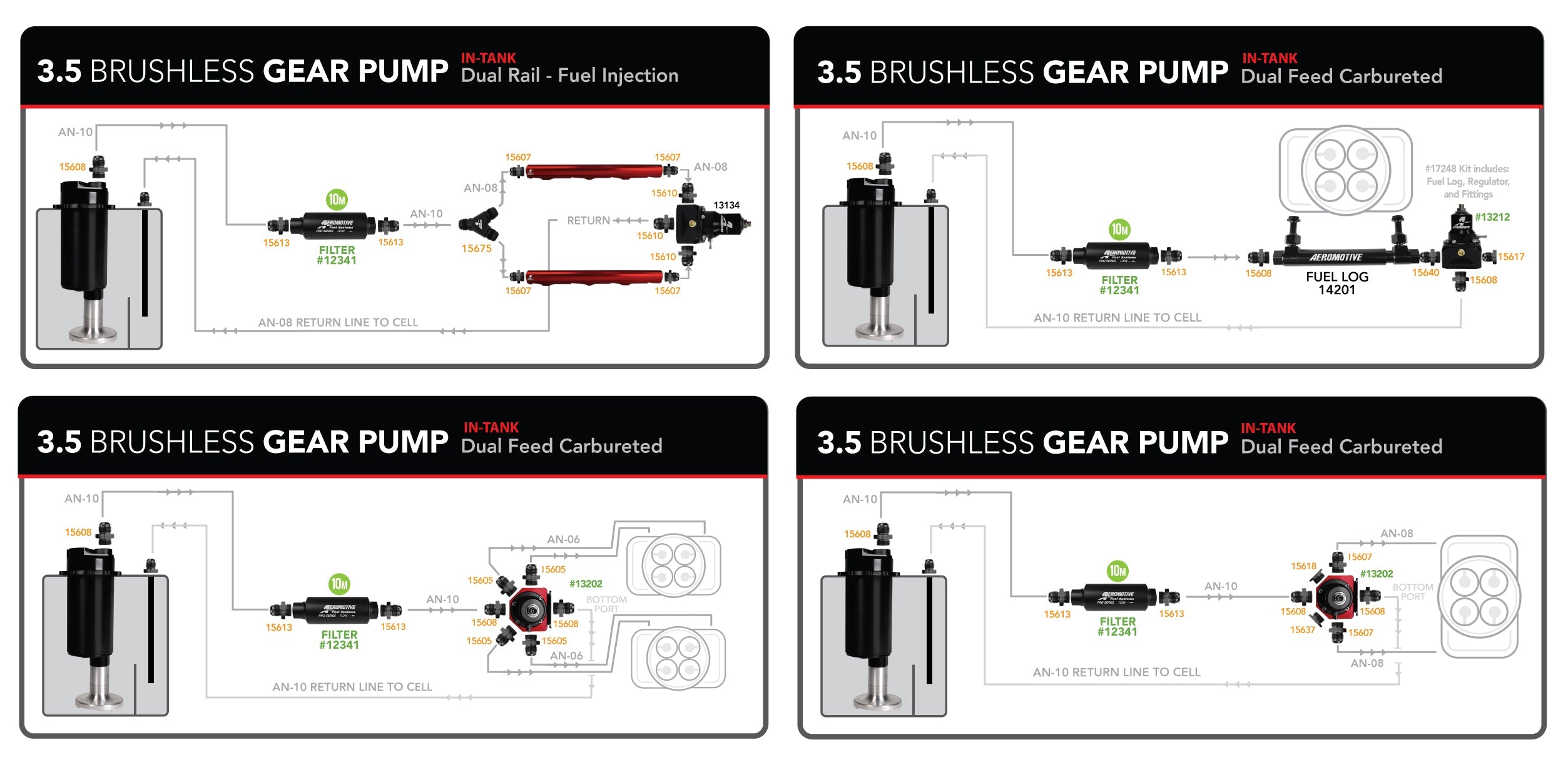 Aeromotive Fuel Cell - 6 Gal - Brushless Gear Pump Module 3.5gpm Spur Pro - 0