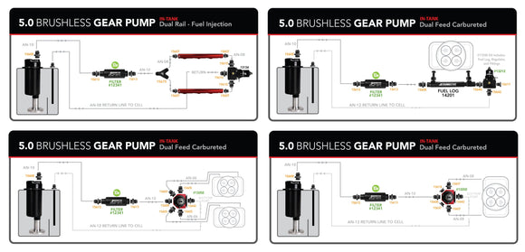 Aeromotive Fuel Cell - 6 Gal - Brushless Gear Pump Module 5gpm Spur Pro+