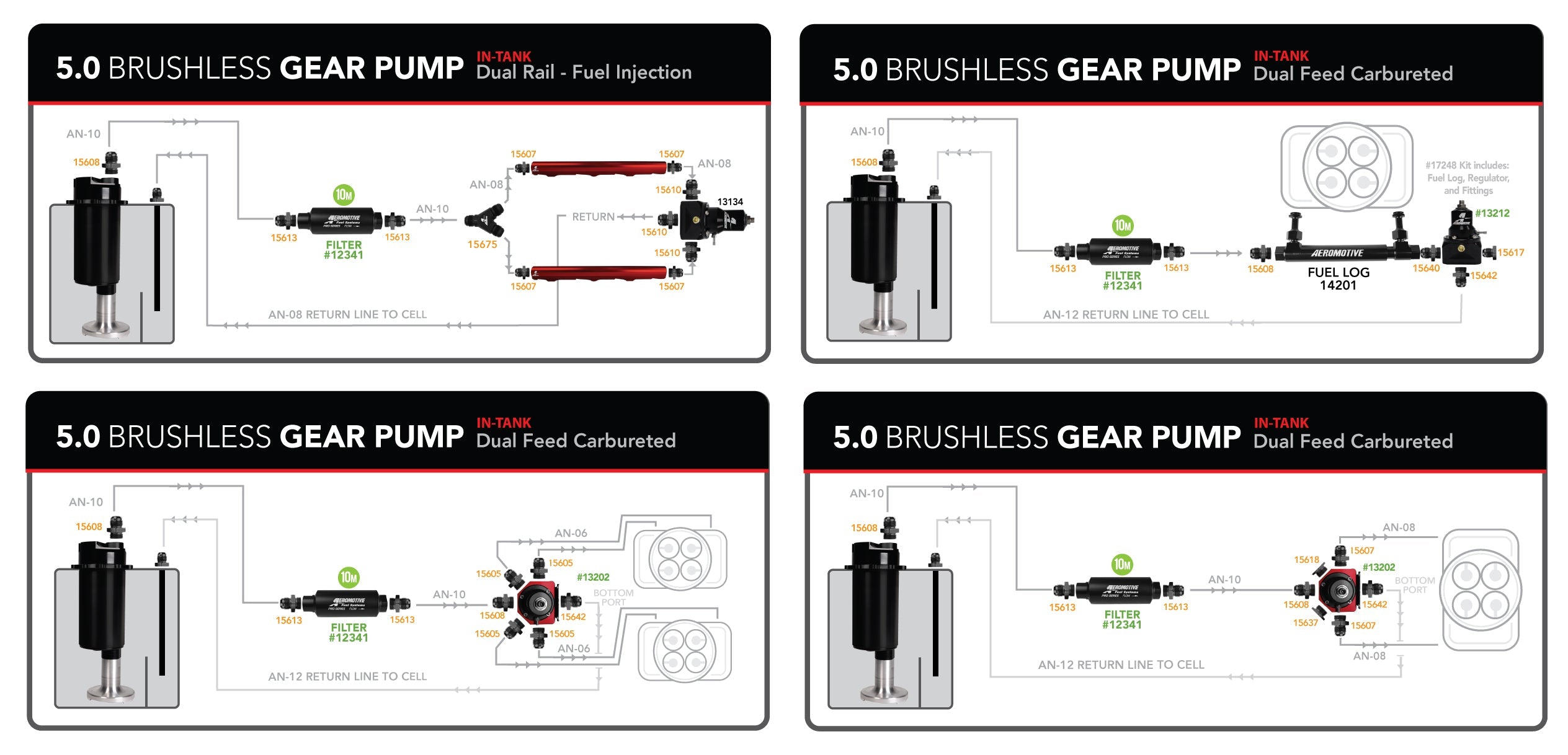 Aeromotive Fuel Pump - Module - w/Fuel Cell Pickup - Brushless Gear Pump 5gpm Spur Pro+ - 0