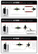 Aeromotive Fuel Cell - 6 Gal - Brushless A1000-2