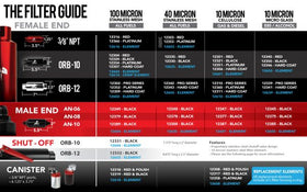 Aeromotive In-Line Filter - (AN-06 Male) 100 Micron Stainless Steel Element - 0