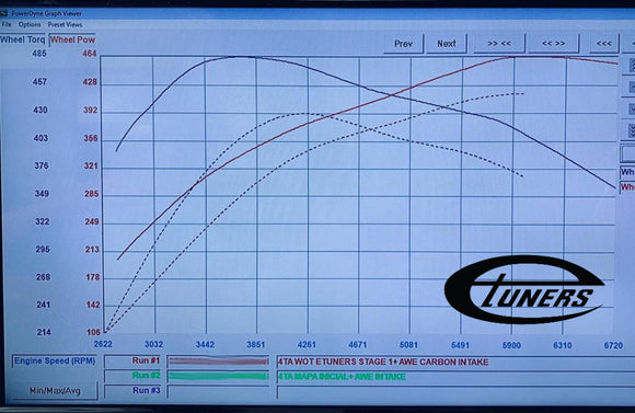 Audi RS5 B9 2.9T 2018+ ECU Tune Stage 1 - 3