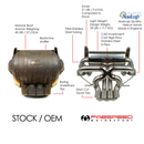 Fabspeed Lamborghini Aventador Valvetronic Exhaust System-3