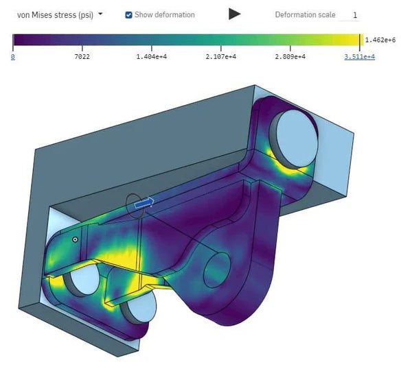 Eurowise Performance Bolt On Front Recovery System - Cayenne/Touareg (955/957/T1/T2) | EOFRECOVG1-D