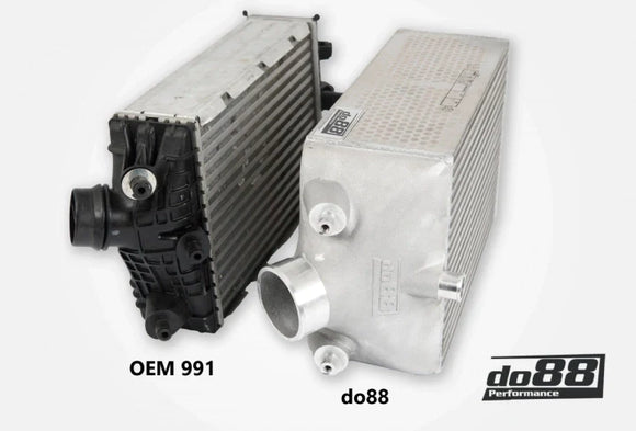 BigPack Porsche 911 Turbo (991.2) 2015-