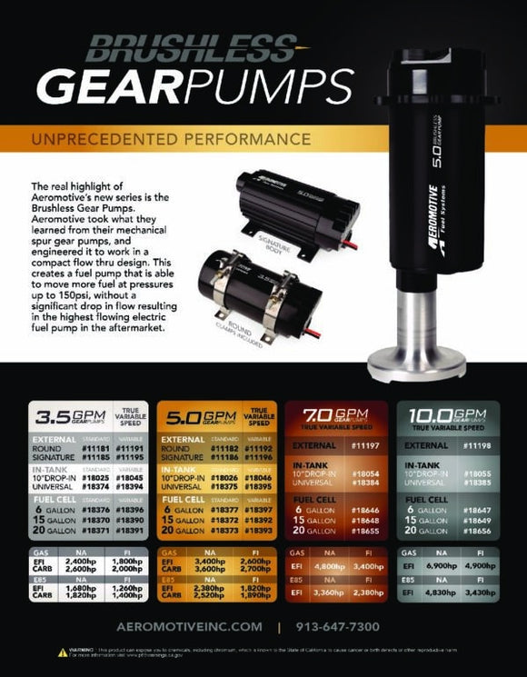 Aeromotive Variable Speed Controlled Fuel Cell - 6 Gal - Brushless Spur 3.5