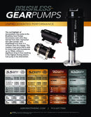 Aeromotive Variable Speed Controlled Fuel Pump - Round - In-line - Brushless Spur 3.5-2