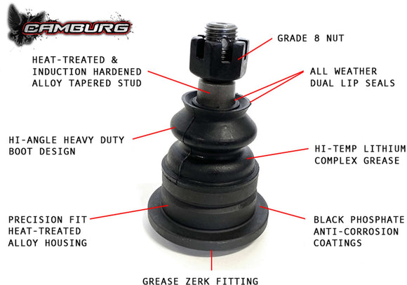 Camburg Toyota Tacoma Pre/4WD 05-23 Performance X-Joint Upper Arms