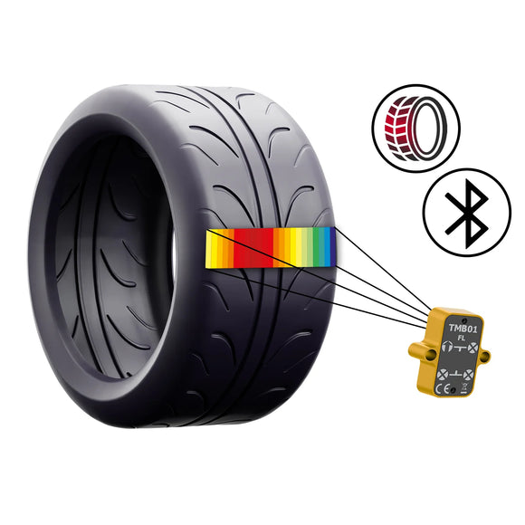 Universal Addon     TMB04 - Tire / Set Temp Monitoring - BLE