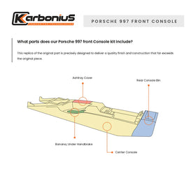 Karbonius Porsche 997 Carbon Front Console - 0