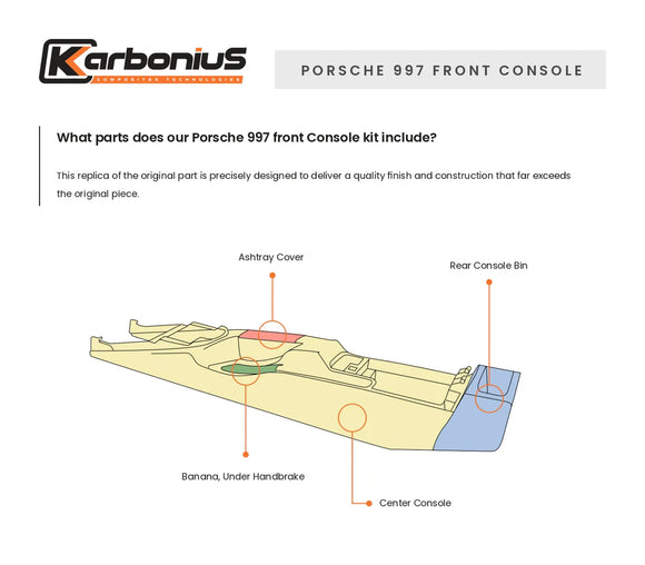 Karbonius Porsche 997 Carbon Front Console