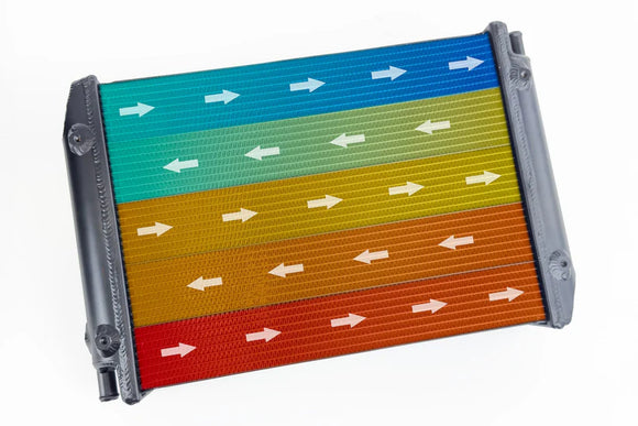 McLaren 720S / 750S / GT / GTS / 650S / 570 Turbocharger Heat Exchanger