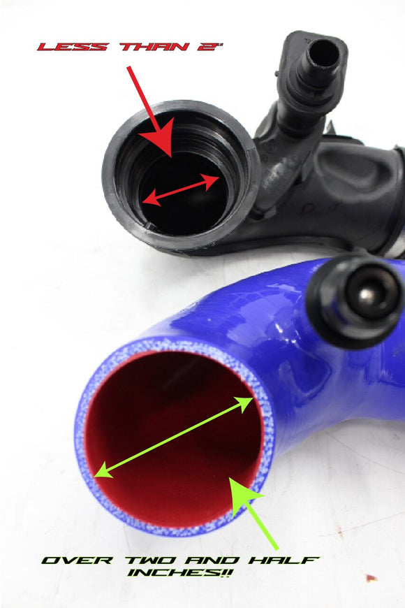BMW G90/G99 M5 S68 Turbo-Forward Full Flow Intake System – VTT Complete Billet Turbo Inlet & Dual 4” Filter Upgrade