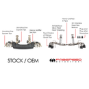 Fabspeed Chevrolet Corvette C8 Supersport X-Pipe Exhaust System (2020+)-2