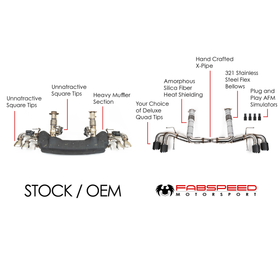 Fabspeed Chevrolet Corvette C8 Supersport X-Pipe Exhaust System (2020+) - 0